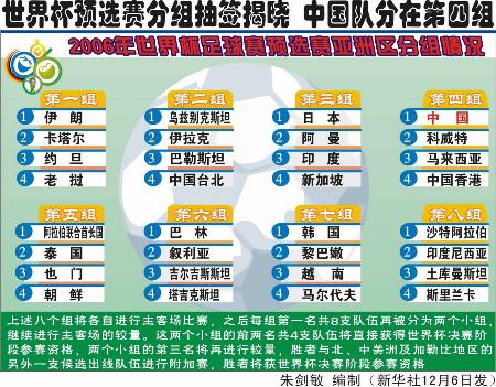 开云体育:中国女足公布世界杯参赛名单：老将领衔，新人涌现的简单介绍