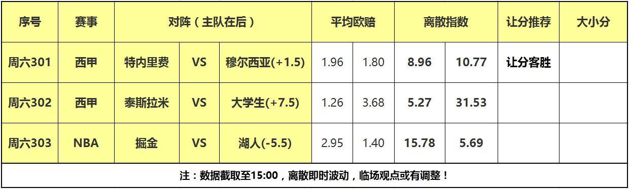 开云体育：西甲特内里费的防守反击战术解析的简单介绍