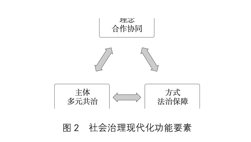 关于开云体育:郭田雨：年轻球员的职业发展路径与成功要素的信息
